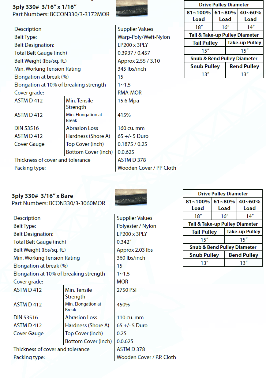 SOURCING MAP Nitrile Caoutchouc Joints Toriques 34mm OD 29mm ID 2